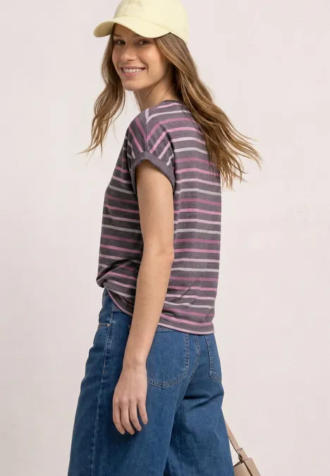 Seitliche Aufnahme einer Person in gestreiftem T-Shirt, blauer Jeanshose und heller Kappe.